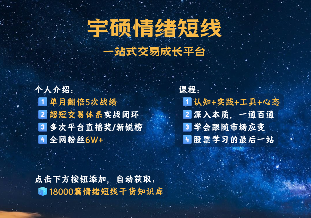宇硕情绪短线 - 一站式交易成长平台